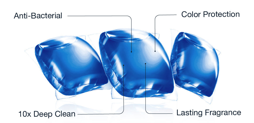 Laundry Pod