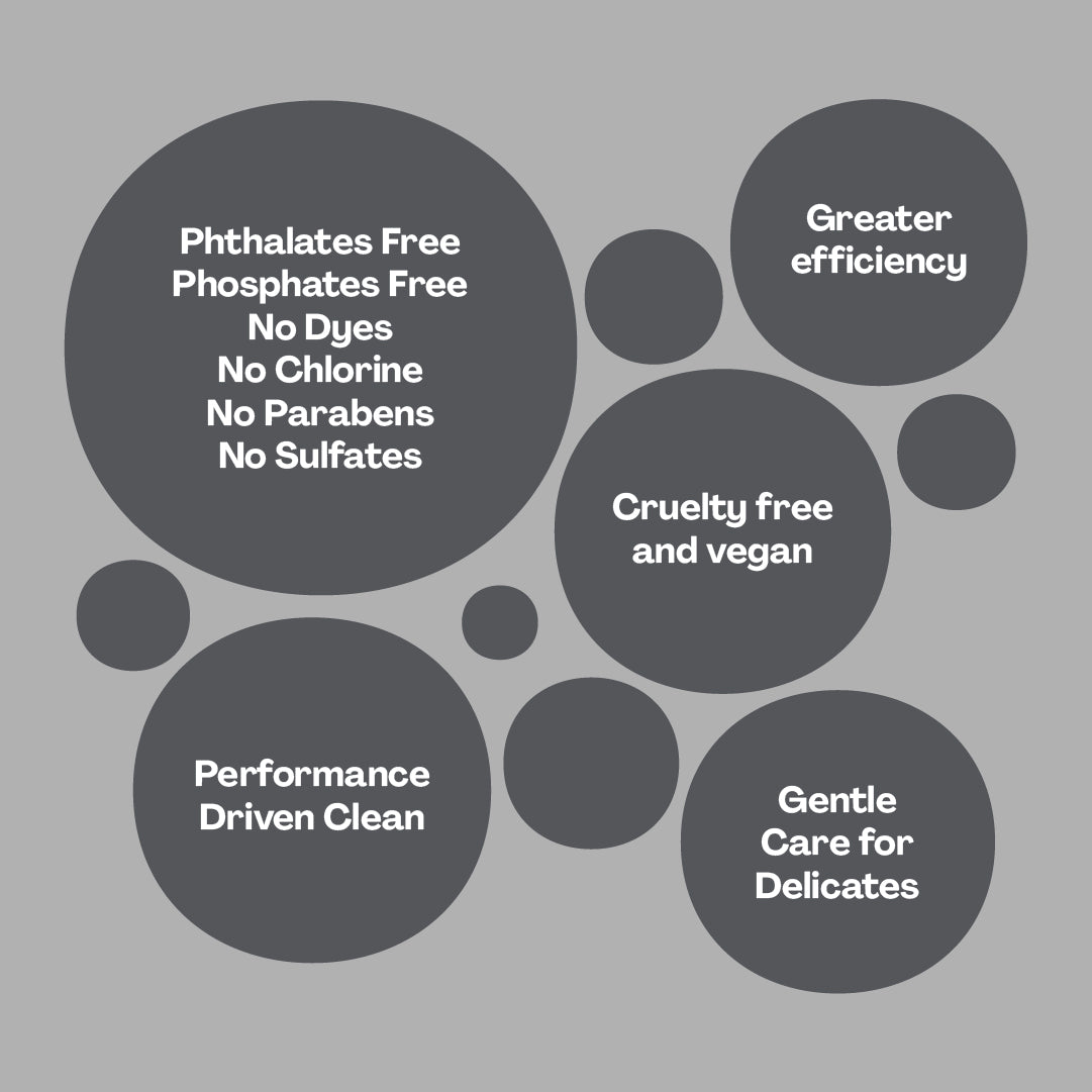 Free and Clear PowerPax features like dye-free, cruelty-free, and safe for delicates.