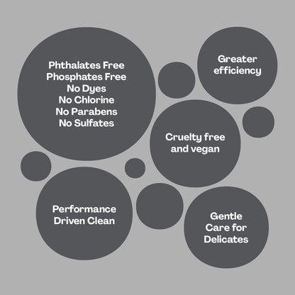Free and Clear PowerPax features like dye-free, cruelty-free, and safe for delicates.