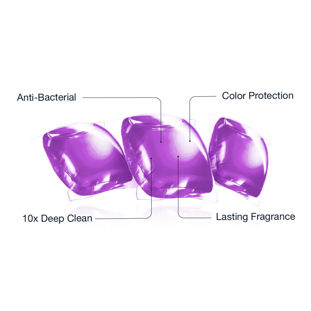 Diagram of three Lavender PowerPax capsules with labeled benefits.