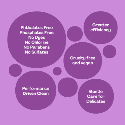 Graphic of Lavender PowerPax features like cruelty-free, dye-free, and vegan.
