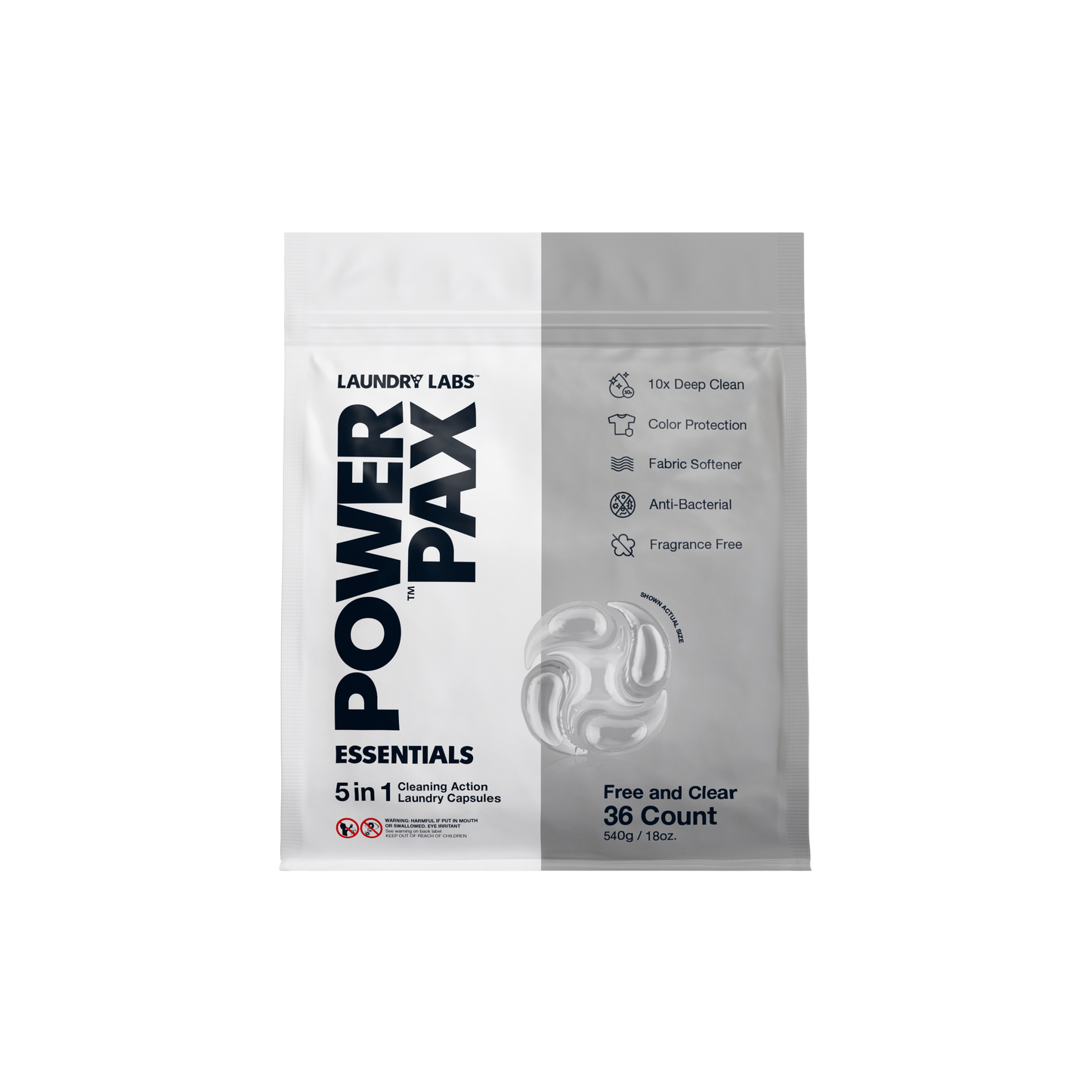 PR KIT - Mylar Bag Kit (Internal Use Only)